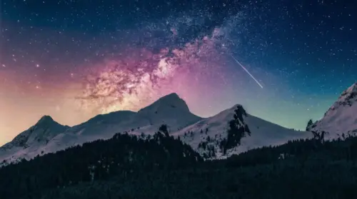 Milky Way above the mountains wallpaper HD 4K for desktop